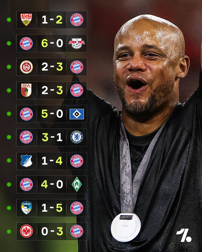 今晨拜仁慕尼黑队长鼓劲——欧冠节点到来，球迷炸锅，轮换策略成焦点的简单介绍